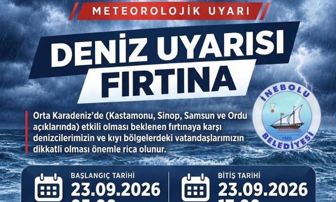 METEOROLOJIK UYARI!